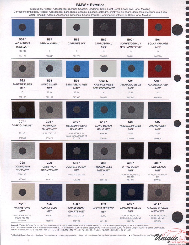 BMW Motorcycle Paint Color Chart